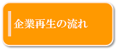 企業再生の流れ